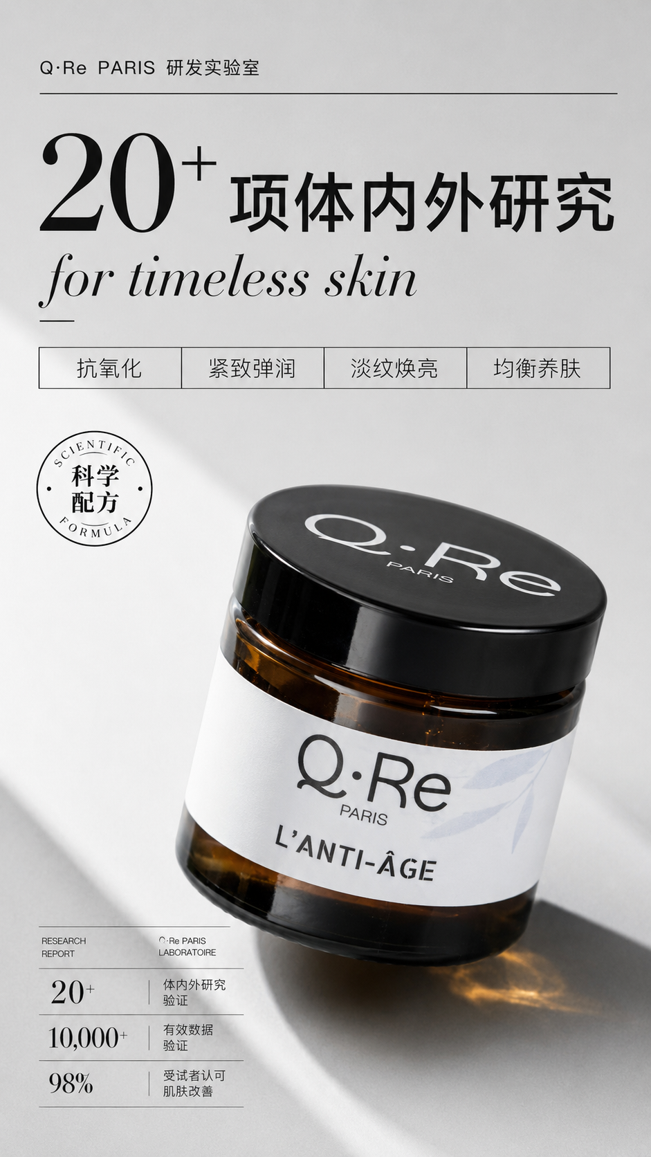 产品主视觉 / 信息层级
