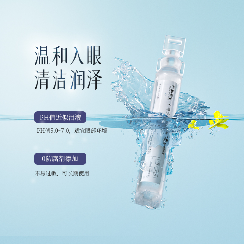 洗眼液主图5